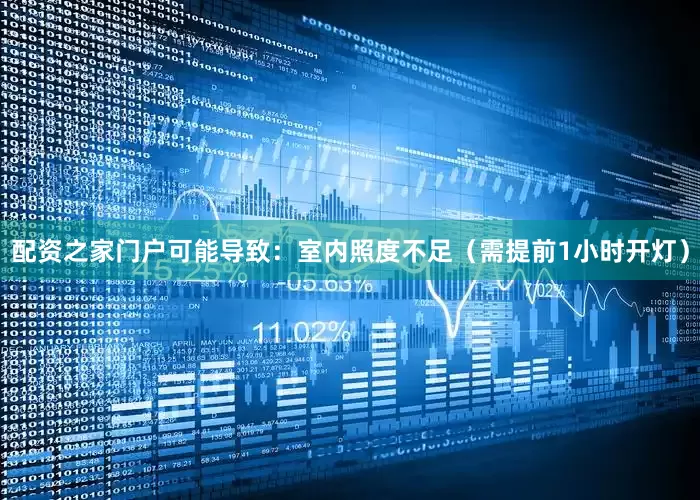 配资之家门户可能导致：室内照度不足（需提前1小时开灯）